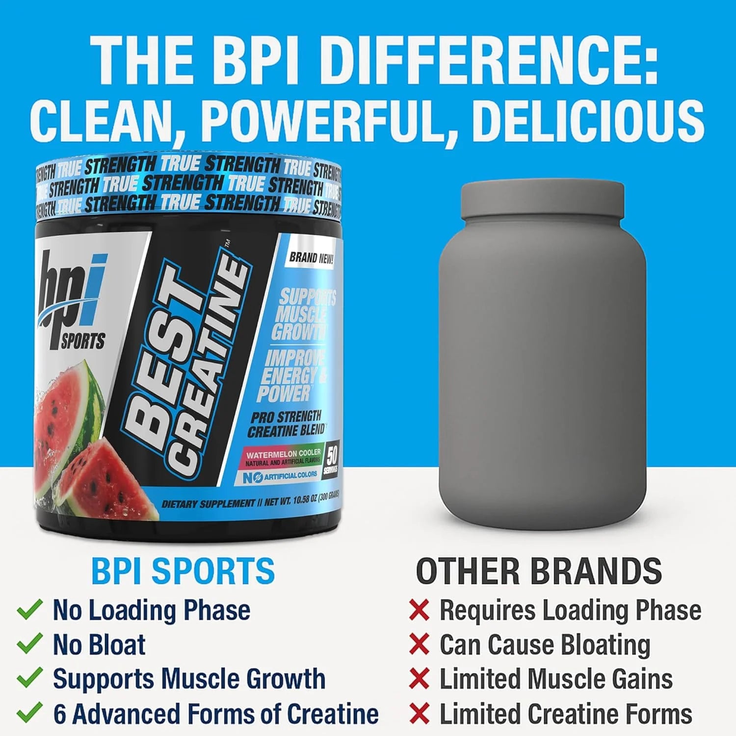 Best Creatine - Creatine Monohydrate, Himalayan Salt - Strength, Pump, Endurance, Muscle Growth, Muscle Definition - No Bloat - Watermelon Cooler - 50 Servings - 10.58 Ounce